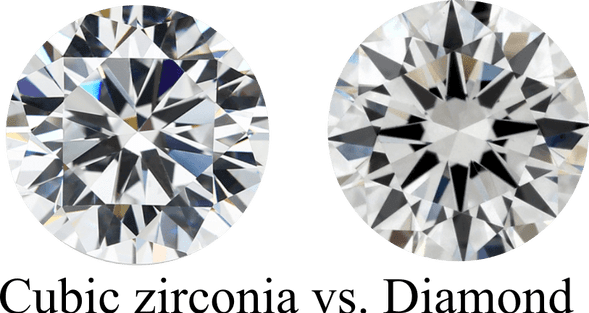 Quelle est la différence entre le Zircon, zirconium et le diamant?