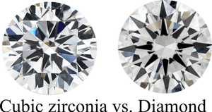 Quelle est la différence entre le Zircon, zirconium et le diamant?